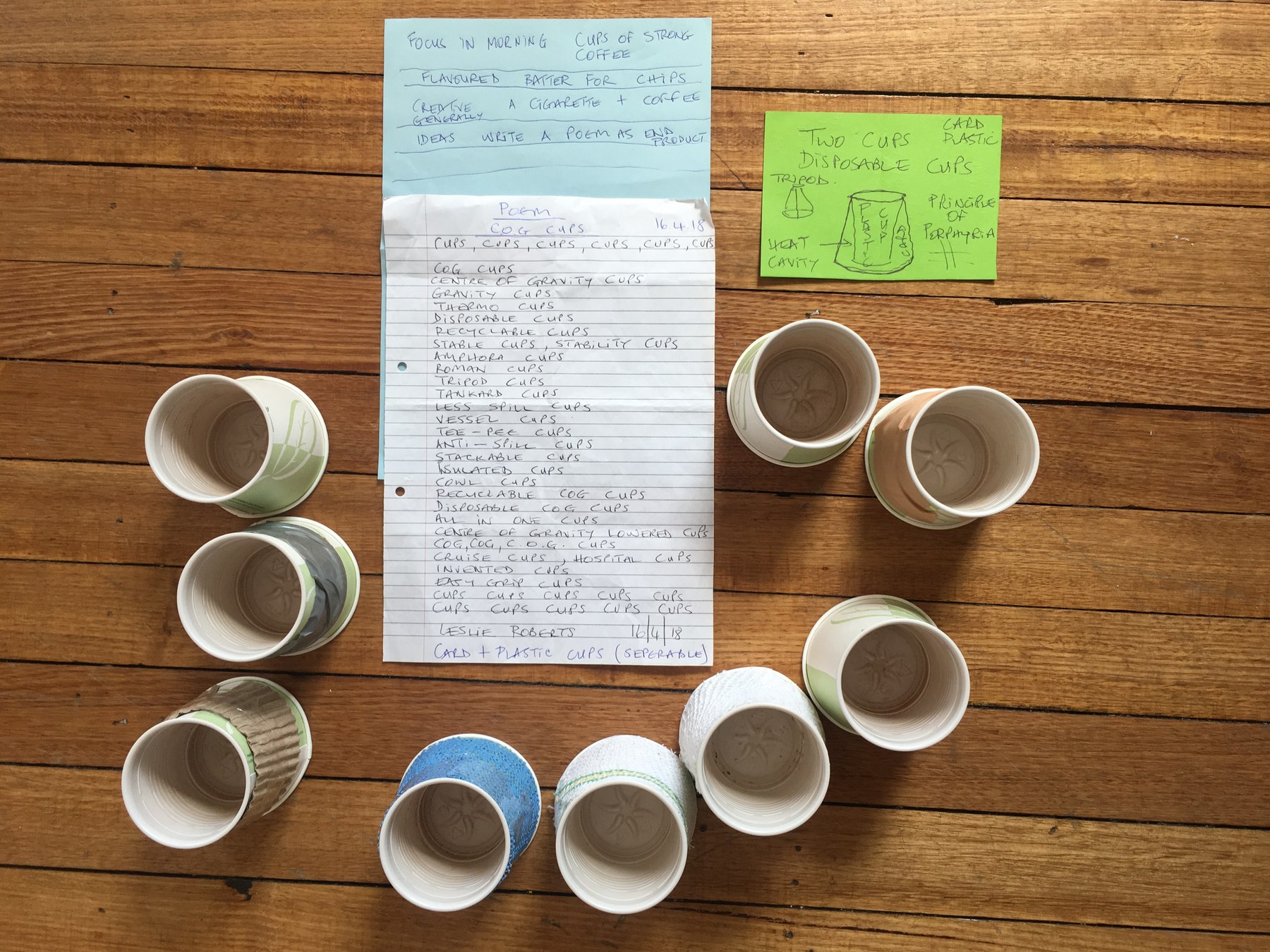 Cog cups — a product and its poem