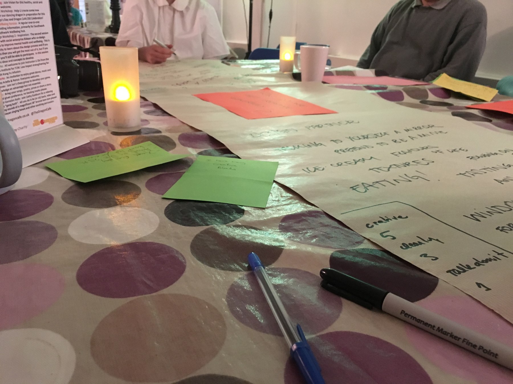 Dragon Café — co-design session