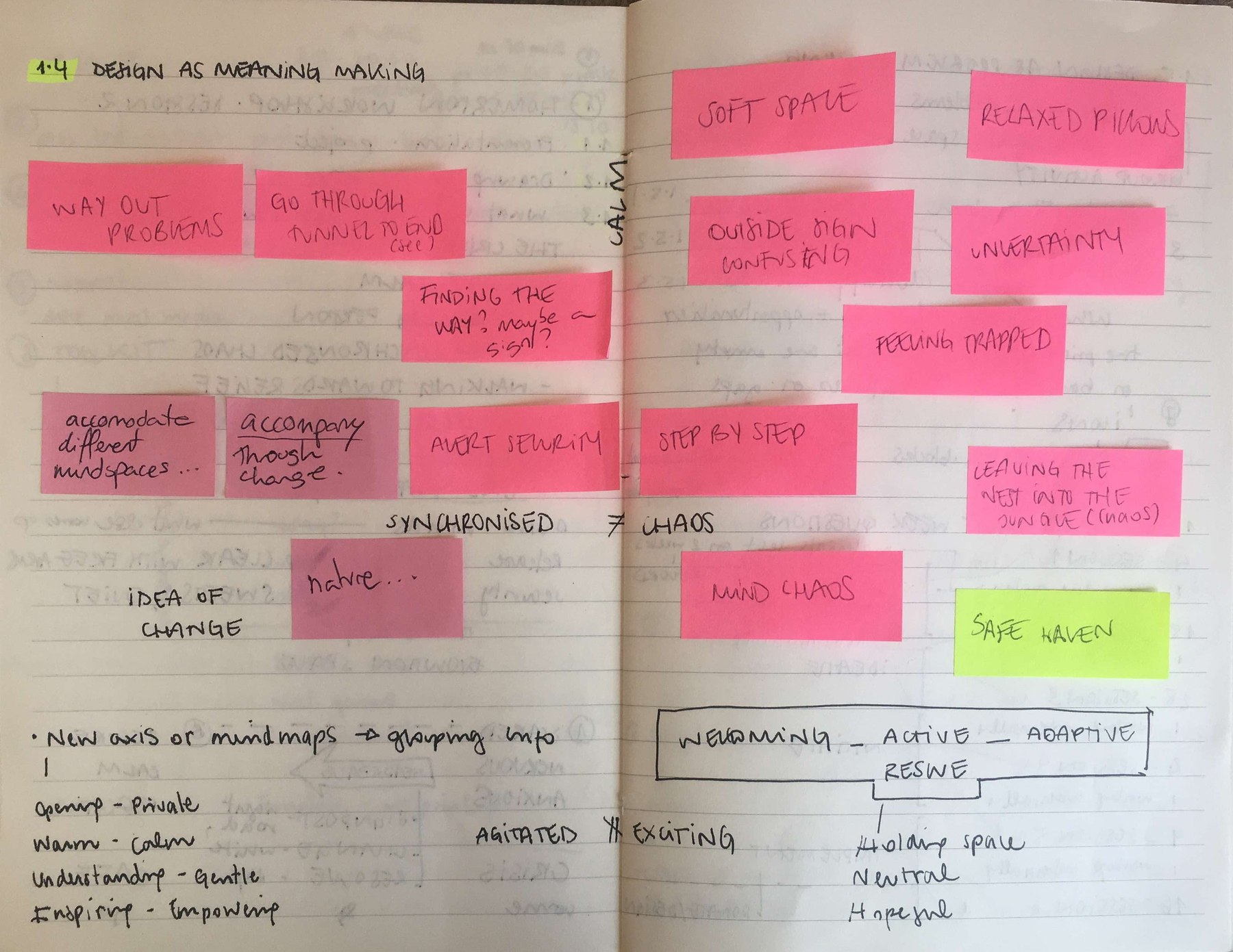 Design as meaning making — toolkit planning