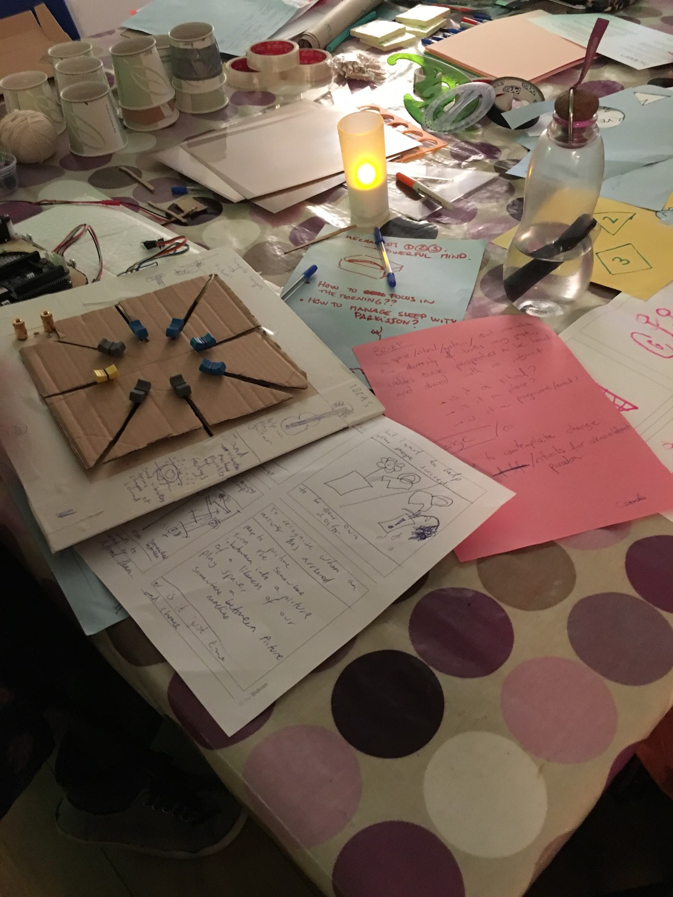 Prototyping with participants
