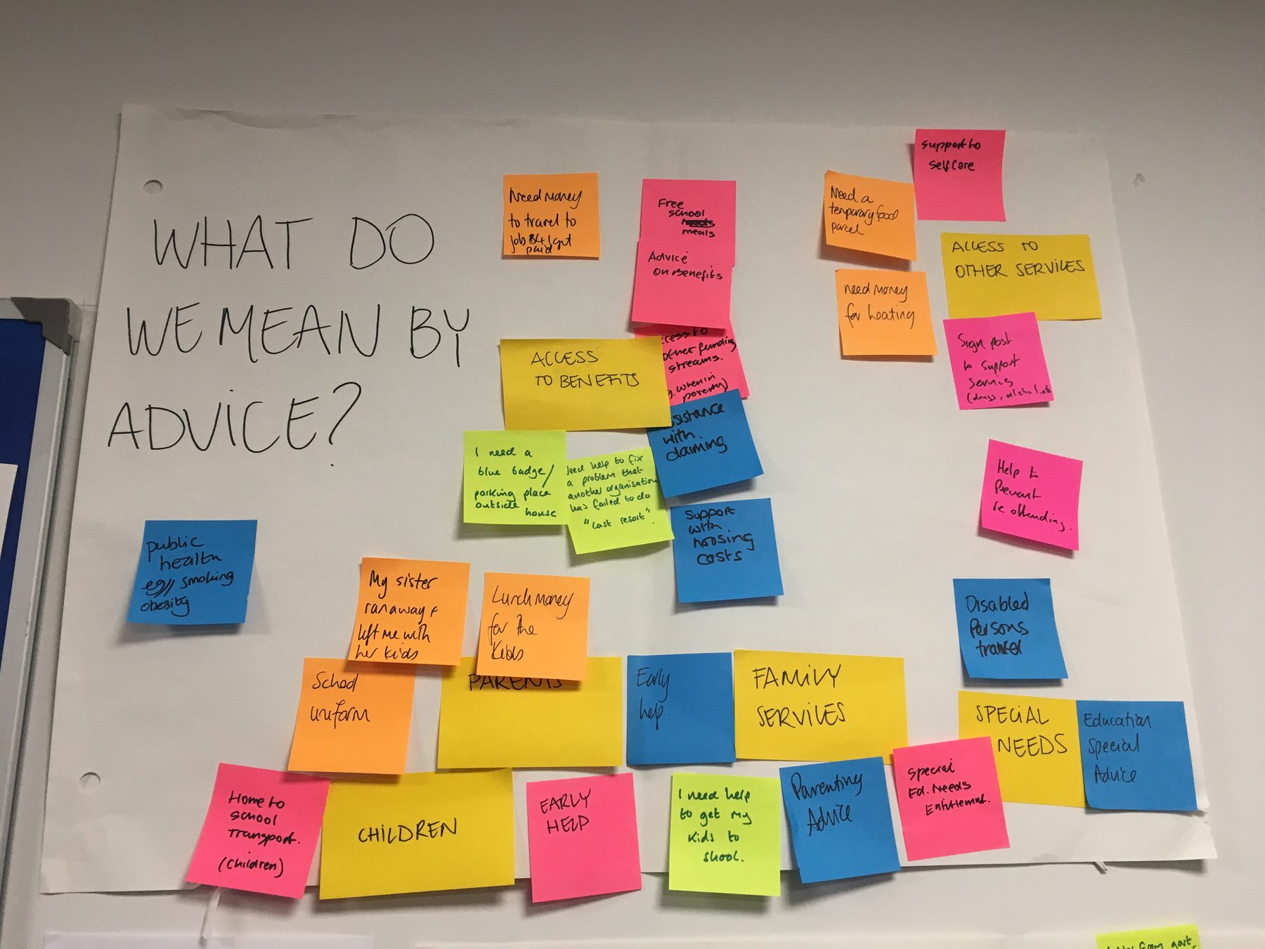 What do we mean by advice? — synthesis wall