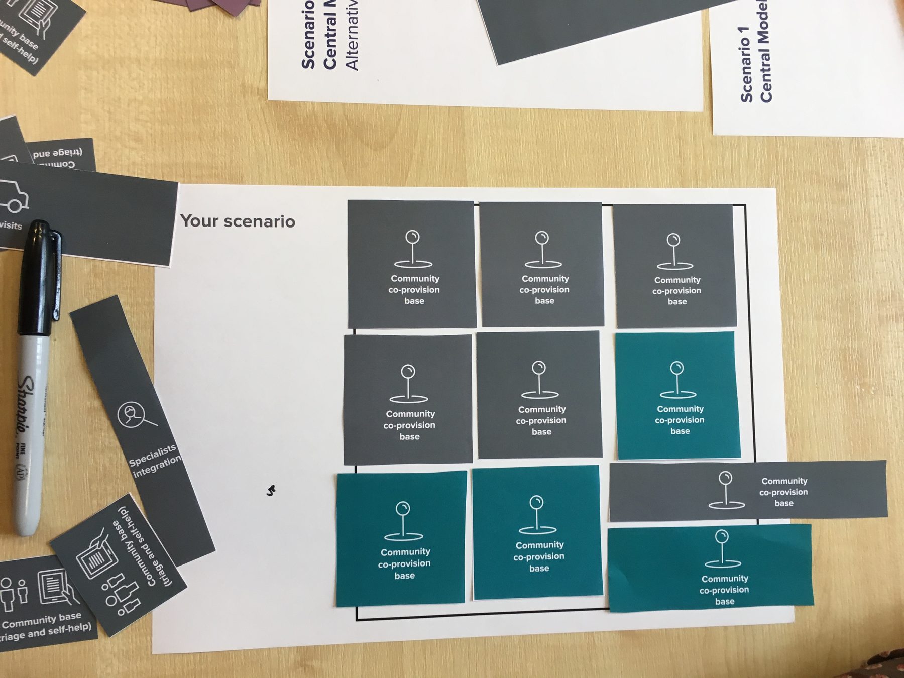 Your scenario — building a model from the blocks
