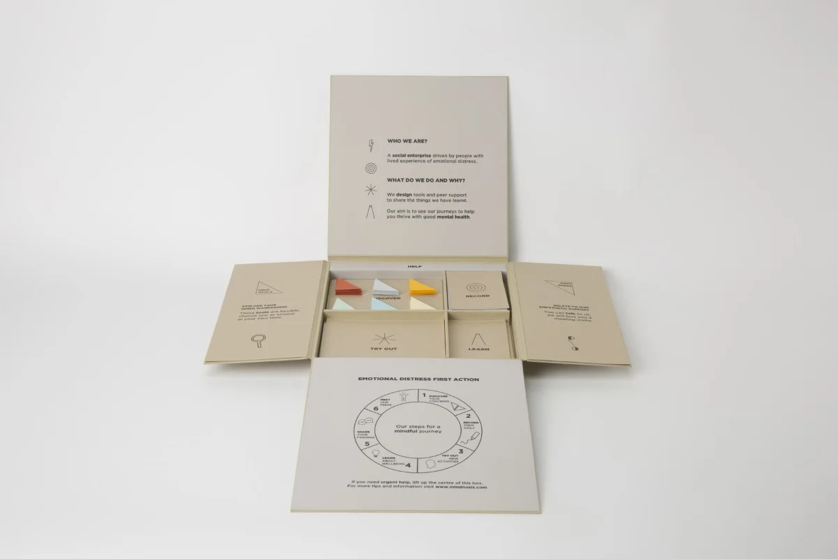 Mindnosis kit, opened to show its tools and activity cards
