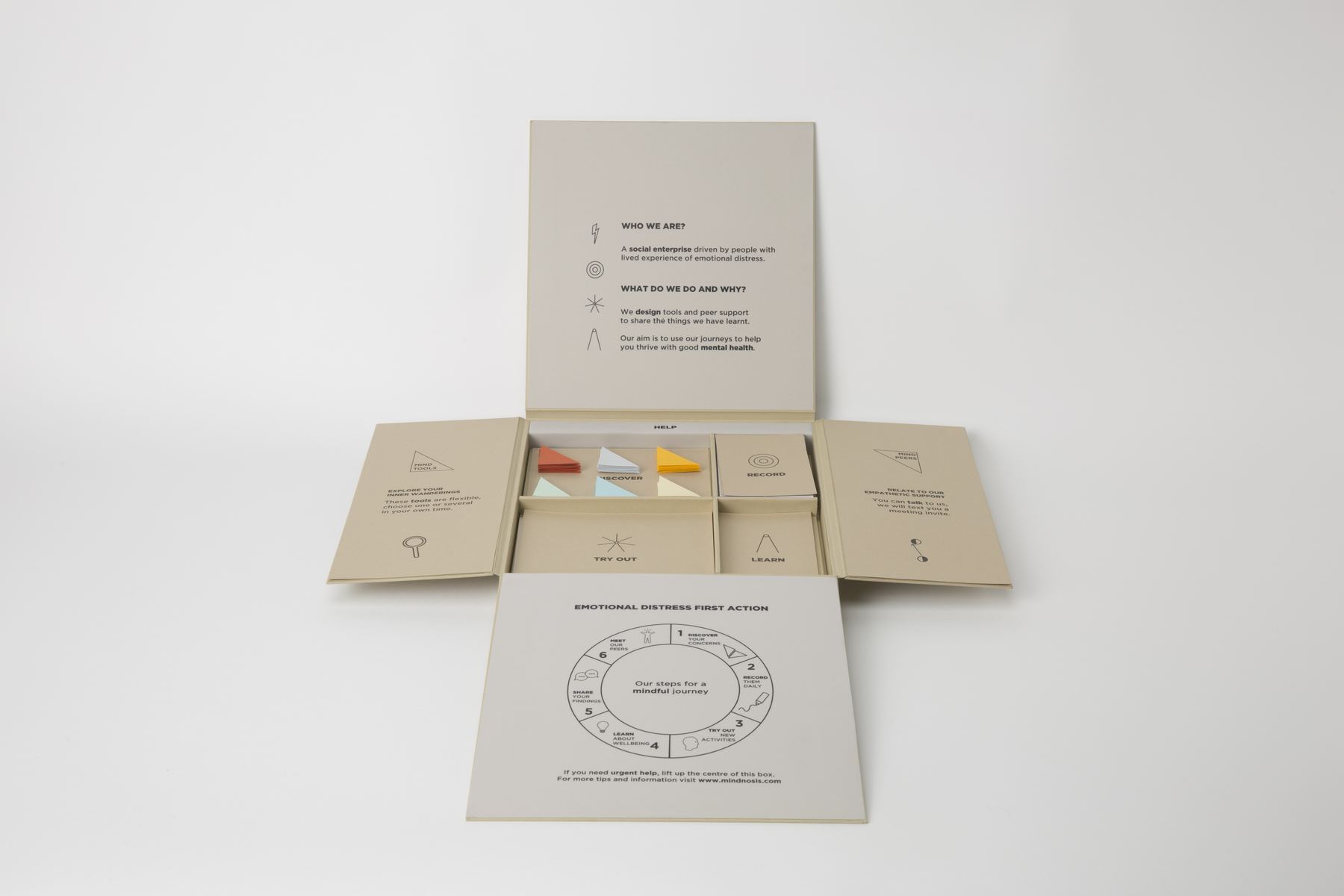Mindnosis activity toolkit, open and laid out