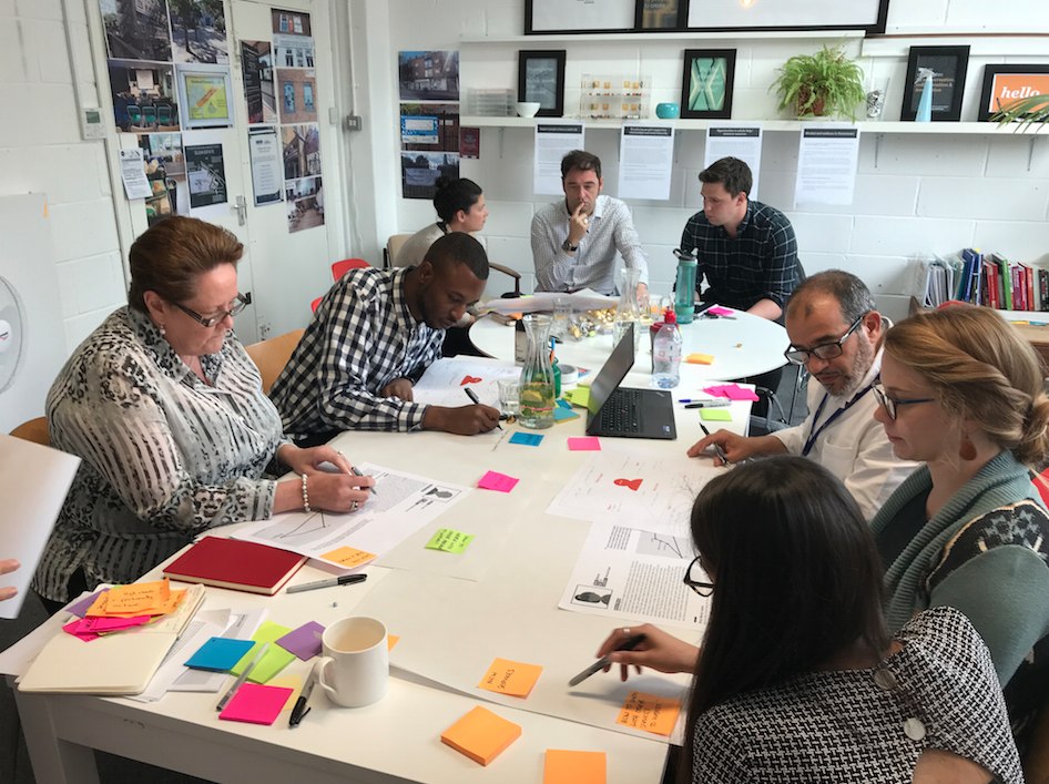 Working through the personas with stakeholders